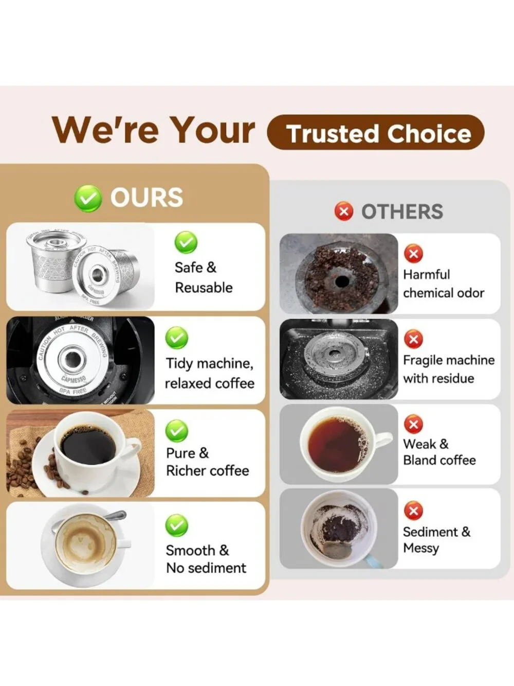 Reusable K Cups for Keurig - Stainless Steel Coffee Pods, Dual-Mesh Filter, BPA